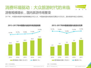 199it 互聯(lián)網(wǎng)數(shù)據(jù)資訊中心與數(shù)據(jù)服務(wù)的先行者