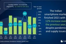 199IT互聯(lián)網(wǎng)數(shù)據(jù)資訊網(wǎng) 解讀數(shù)字時(shí)代的專業(yè)數(shù)據(jù)服務(wù)