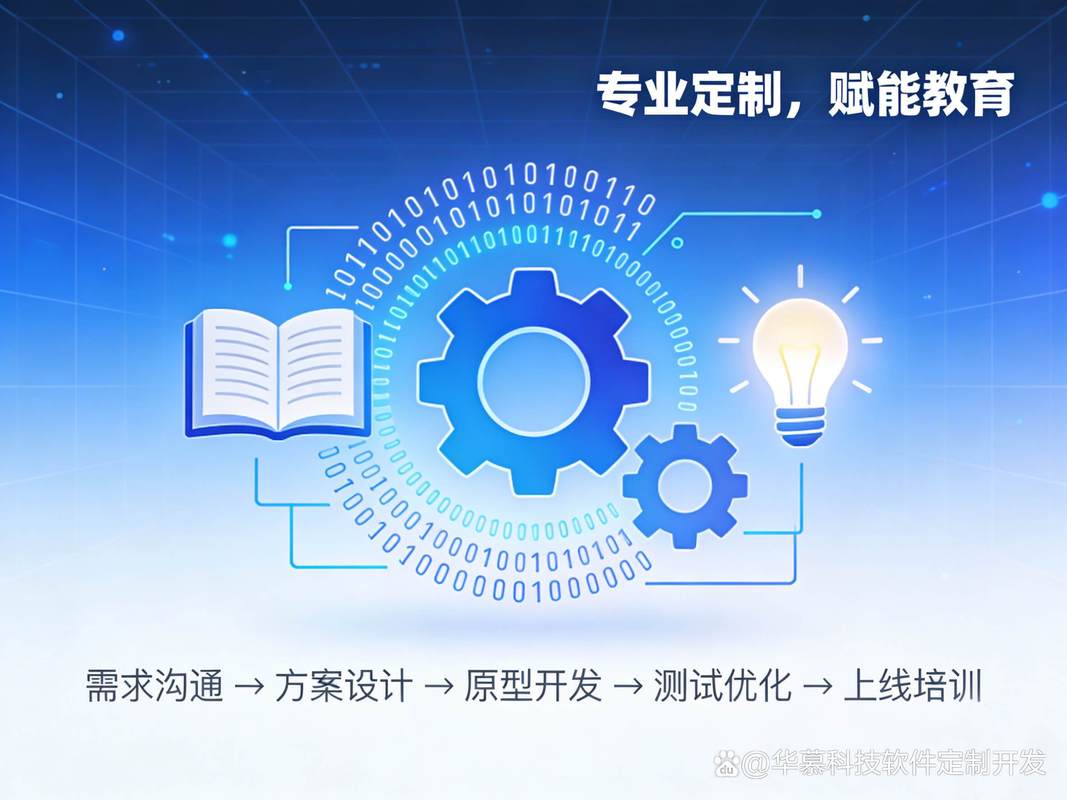 蓉城致遠 成都數字化教育軟件與數字文化創意軟件開發的耦合路徑與生態構建