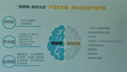 看過來!龍崗打造"百萬物聯產城",連阿里巴巴都來了~